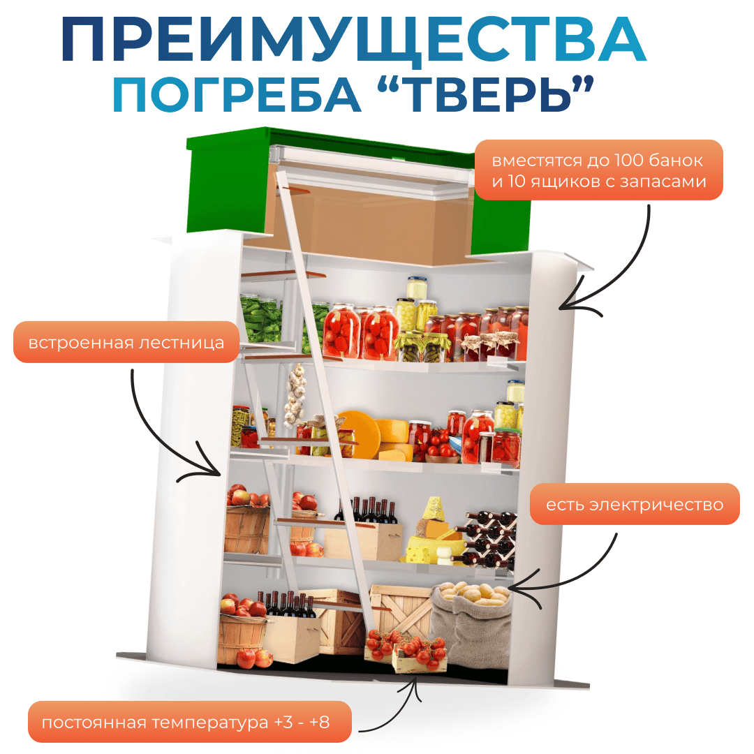 Преимущества